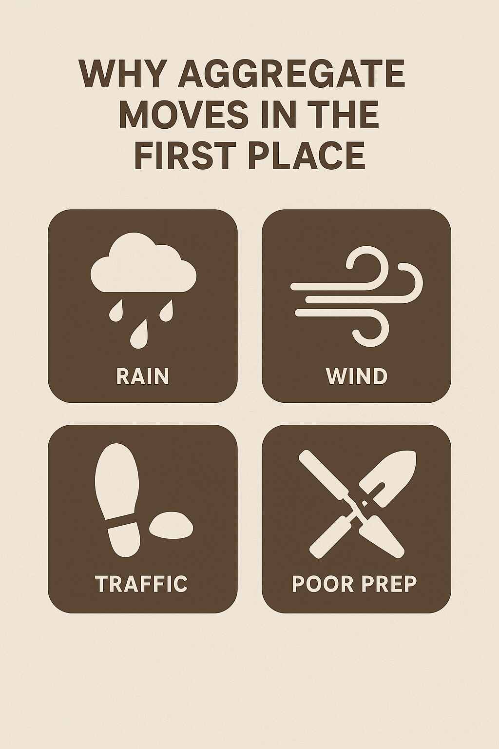 keeping aggregate in place keeping aggregate in place